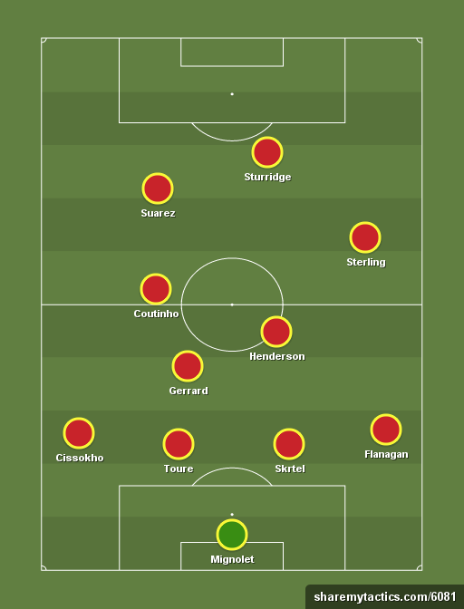 liverpool-formation-tactics.png