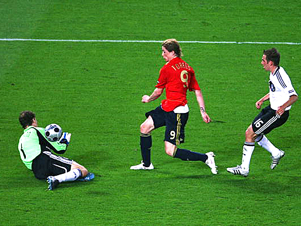 Все Голы Евро 2008