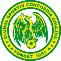 ФК Конкордия (Кьяжна) лого