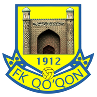 ФК Коканд 1912 лого