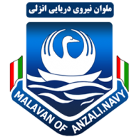 ФК Малаван лого